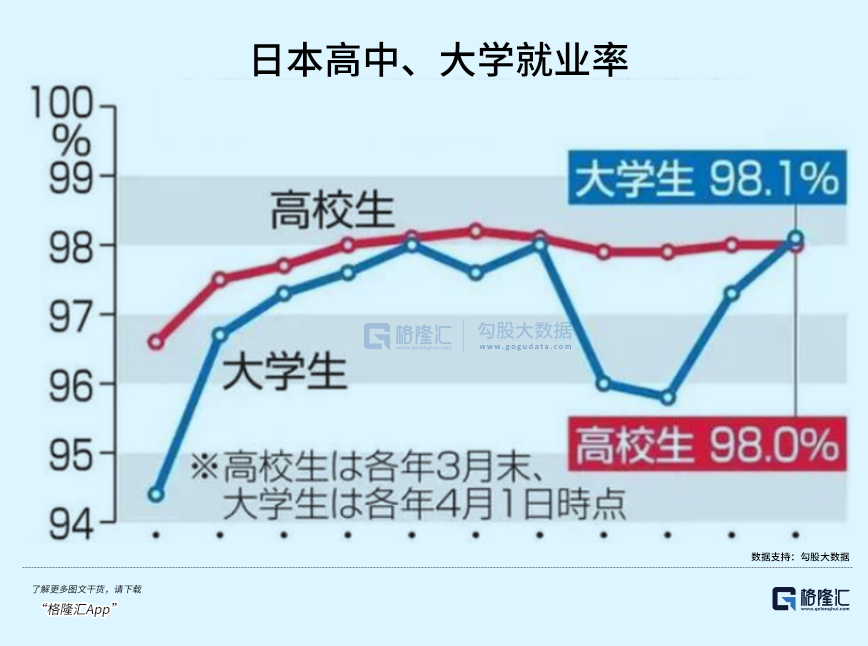 奇趣分分彩：日本，一代人有一代人的命