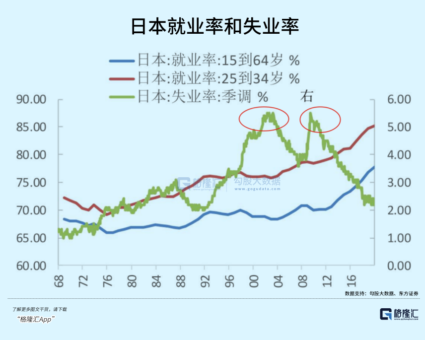 奇趣分分彩：日本，一代人有一代人的命