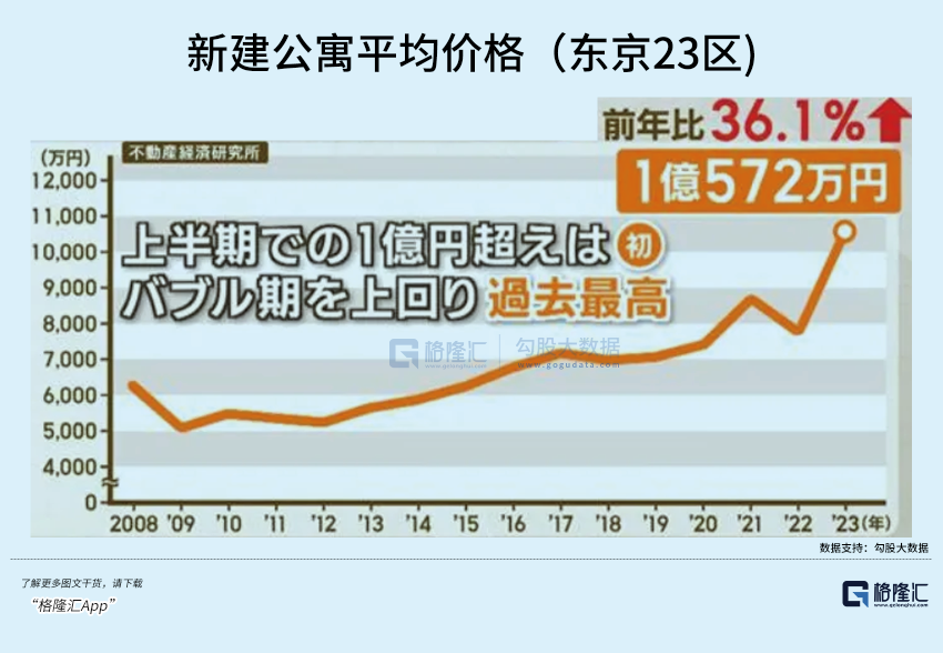奇趣分分彩：日本，一代人有一代人的命